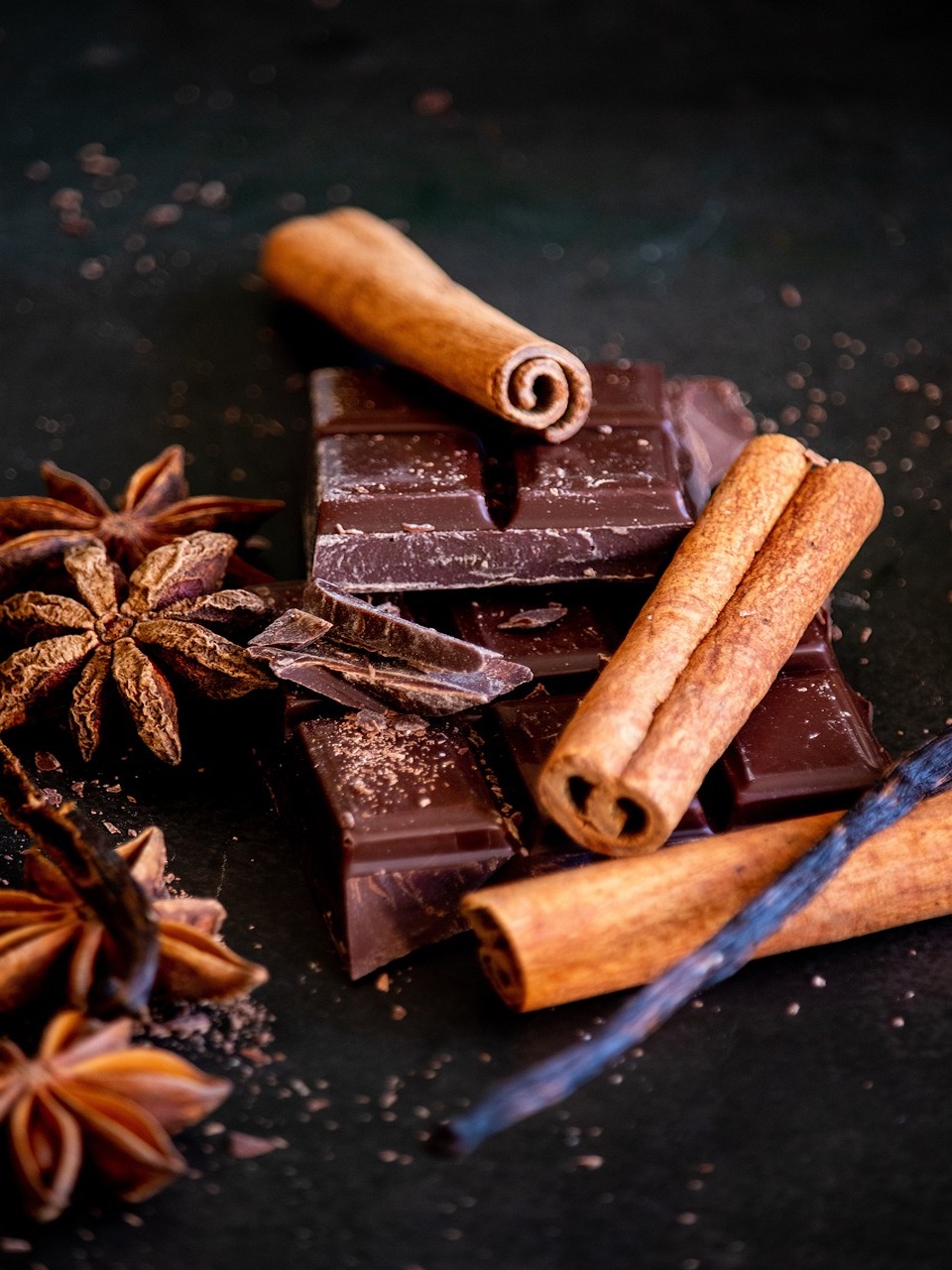 Chocolate Sweets